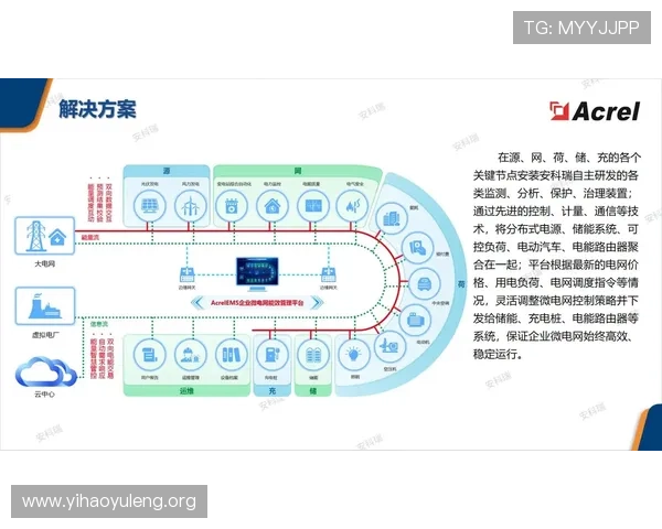 壹号平台注册网页的常见问题解答与快速解决方案