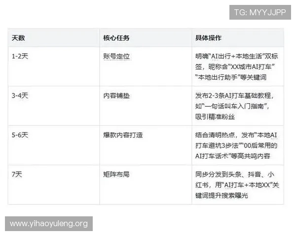 壹号本客服：如何快速联系壹号本客服获取专业技术支持