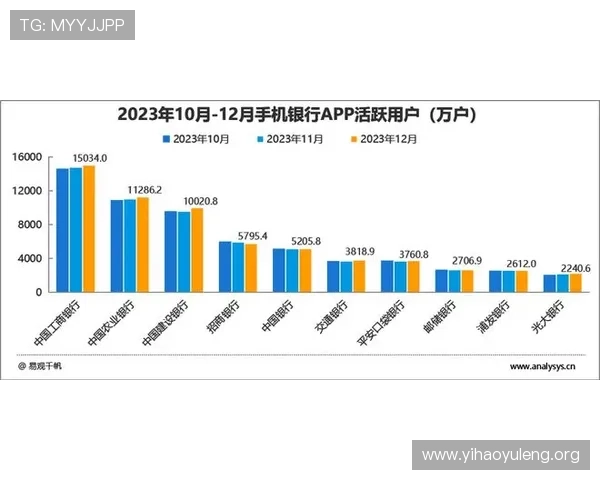 壹号账户:助力用户实现财富增长的全方位金融服务 壹号账户:助力用户实现财富增长的全方位金融服务